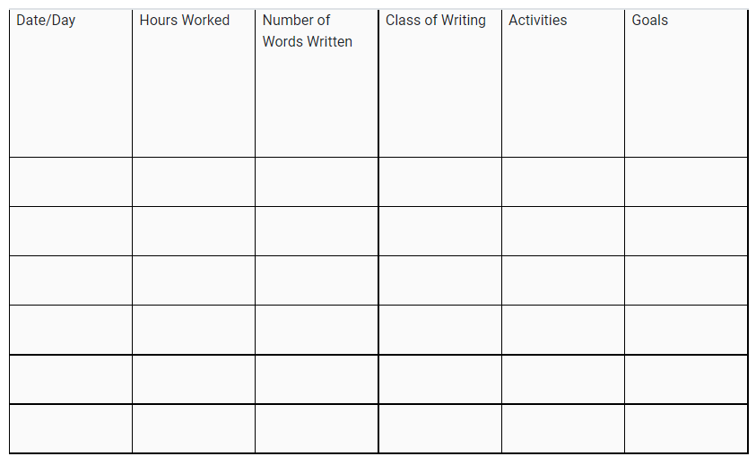 Writing log example - it has six columns from date, hours worked, number of words written, class of writing, activities, and goals